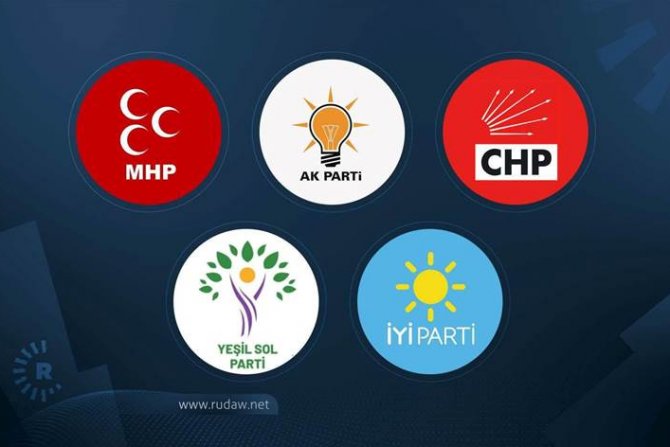 PARTİLERİN ADAYLIK BAŞVURU SÜRESİ BİTTİ: