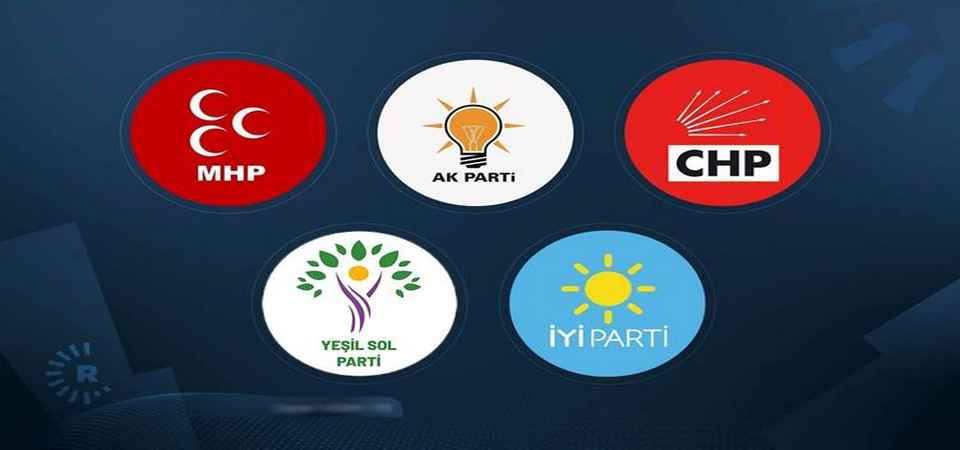 Hangi parti yüzde kaç oy alıyor?