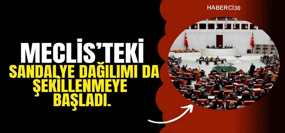 Meclis'teki  dağılımı